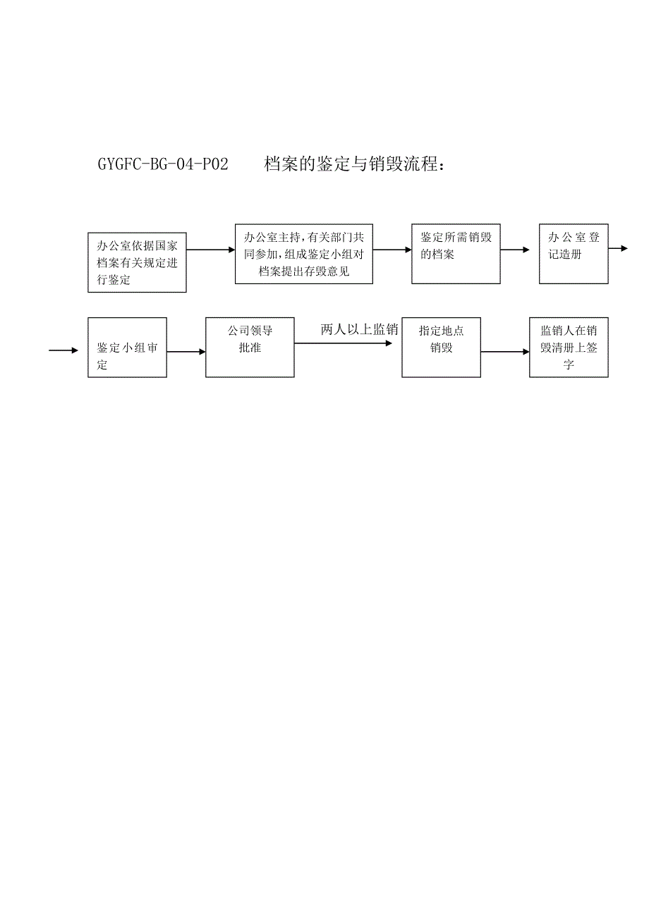 文件写作大全6_第4页