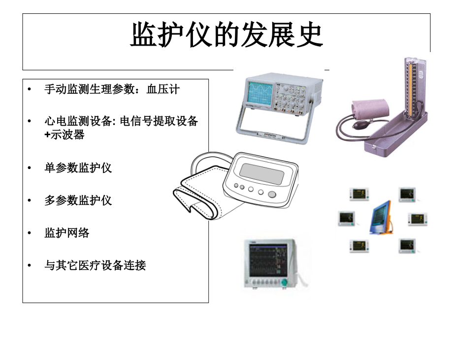 第二部分-监护仪测量原理幻灯片_第2页