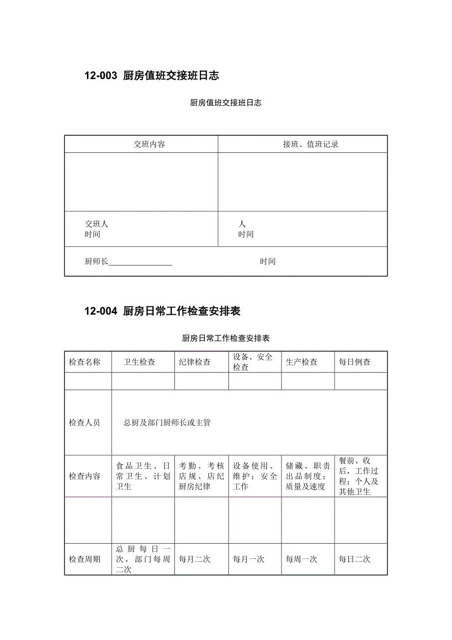 厨房厨师考核表格大全_第3页