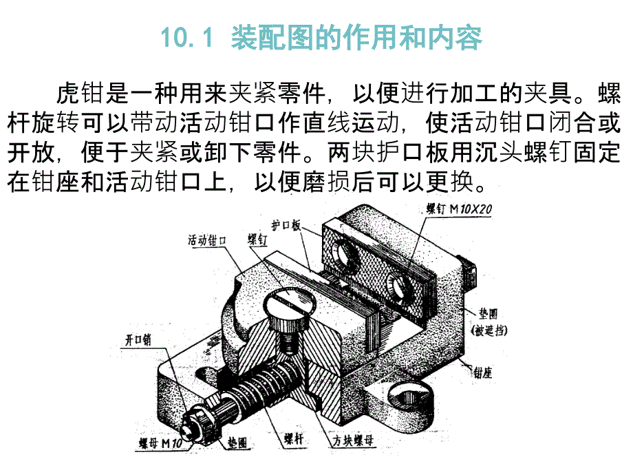 第10章节装配图幻灯片_第2页