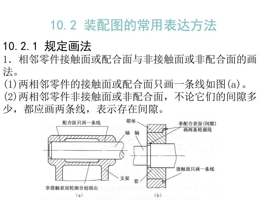 第10章节装配图幻灯片_第5页