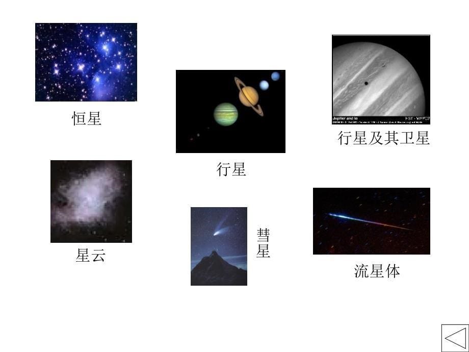 第三节恒星和星系幻灯片_第5页