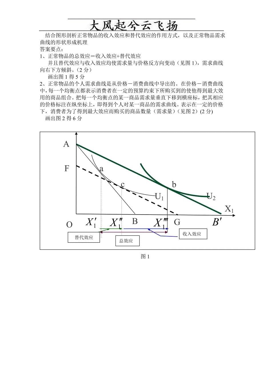 Dmlsba微观经济学试题及答案《版》_第5页