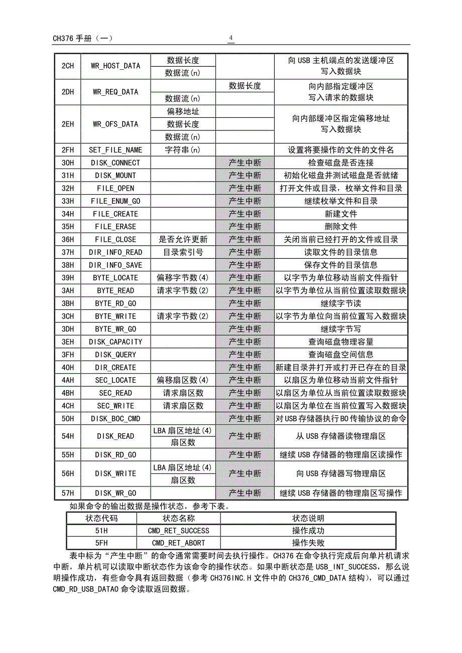 ch376中文资料_第4页