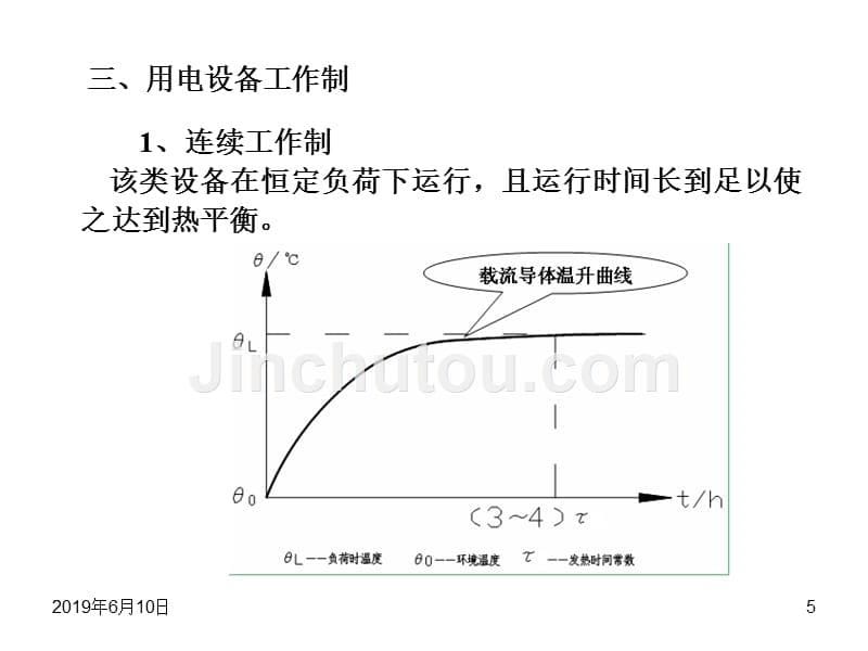 第二章节负荷计算与无功功率补偿幻灯片_第5页