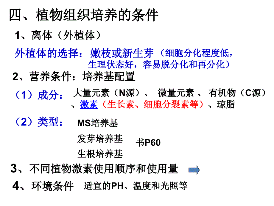 浙科版选修一植物组织培养_第4页