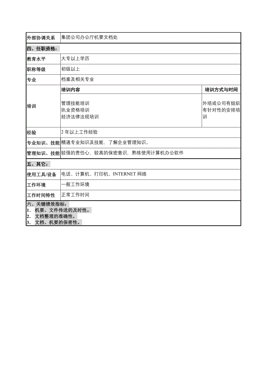 公司办公室机要秘书岗位职责_第2页