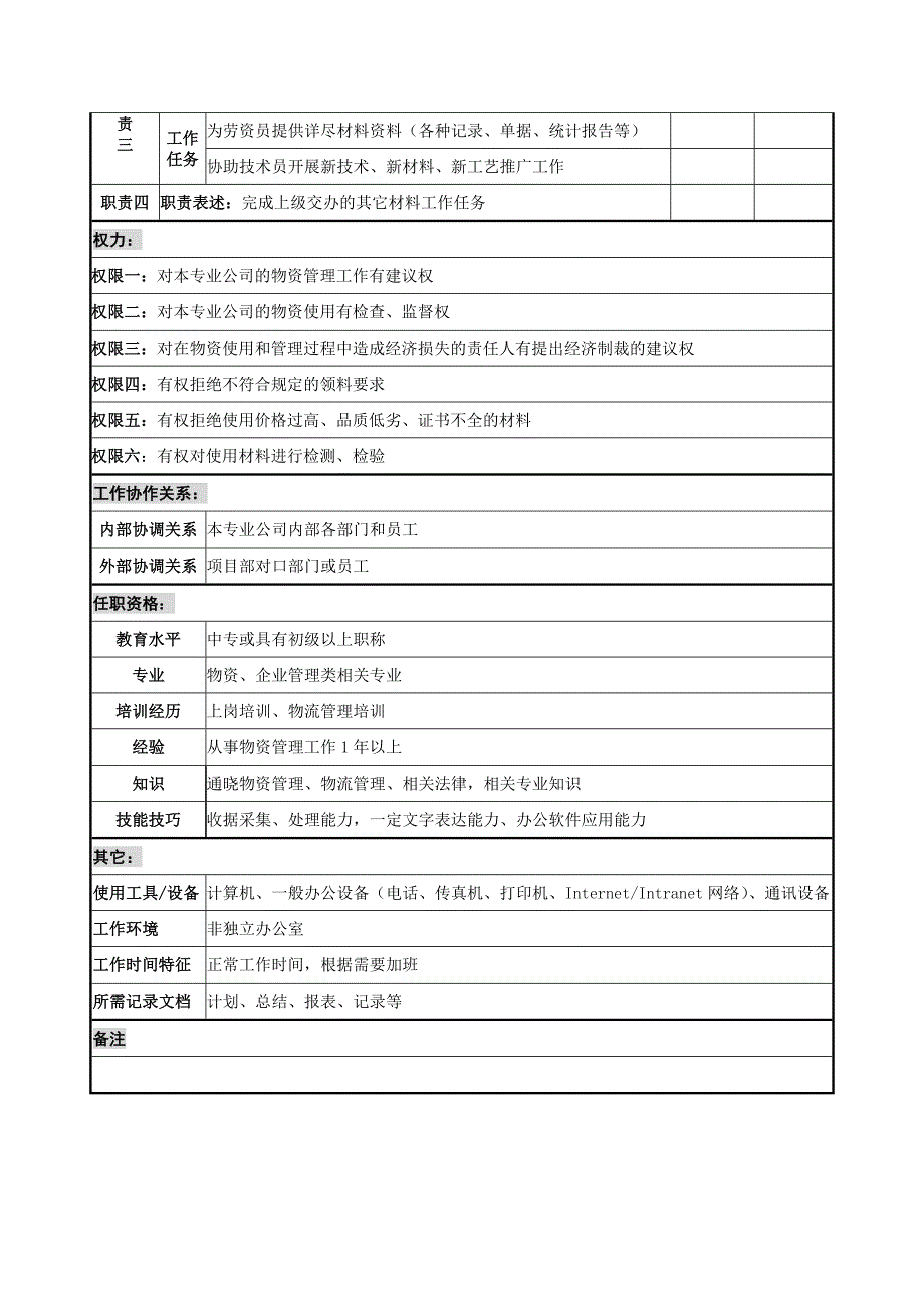 公司材料员职务说明书_第2页