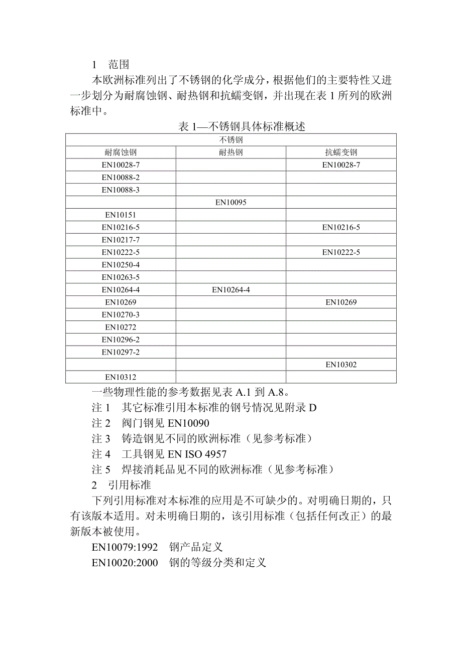 不锈钢欧洲标准 en10088-1中文版含sus441_第4页