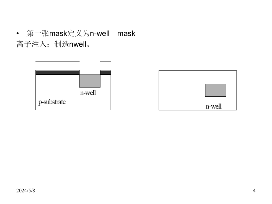 第14章节集成电路版图设计幻灯片_第4页