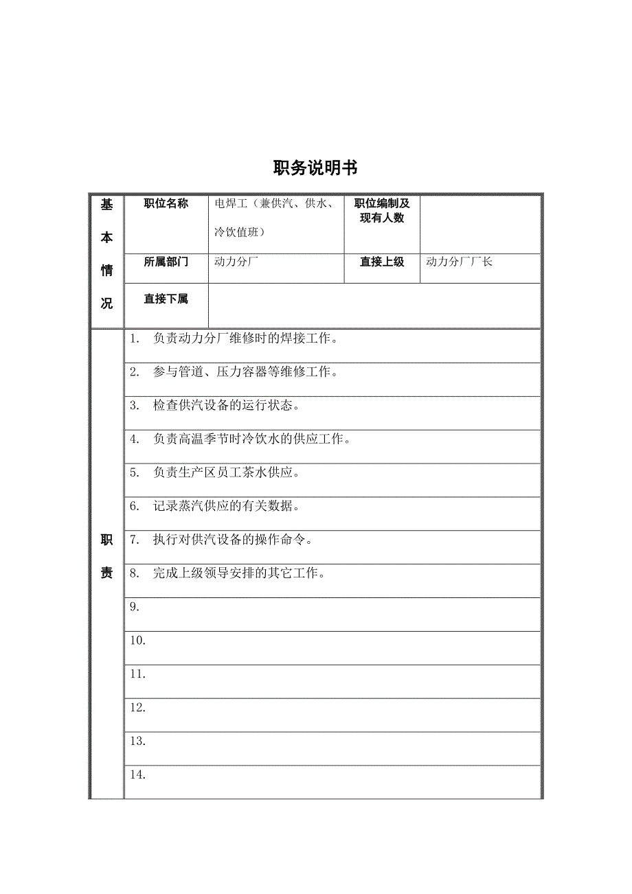 动力分厂电焊工岗位职责述_第1页