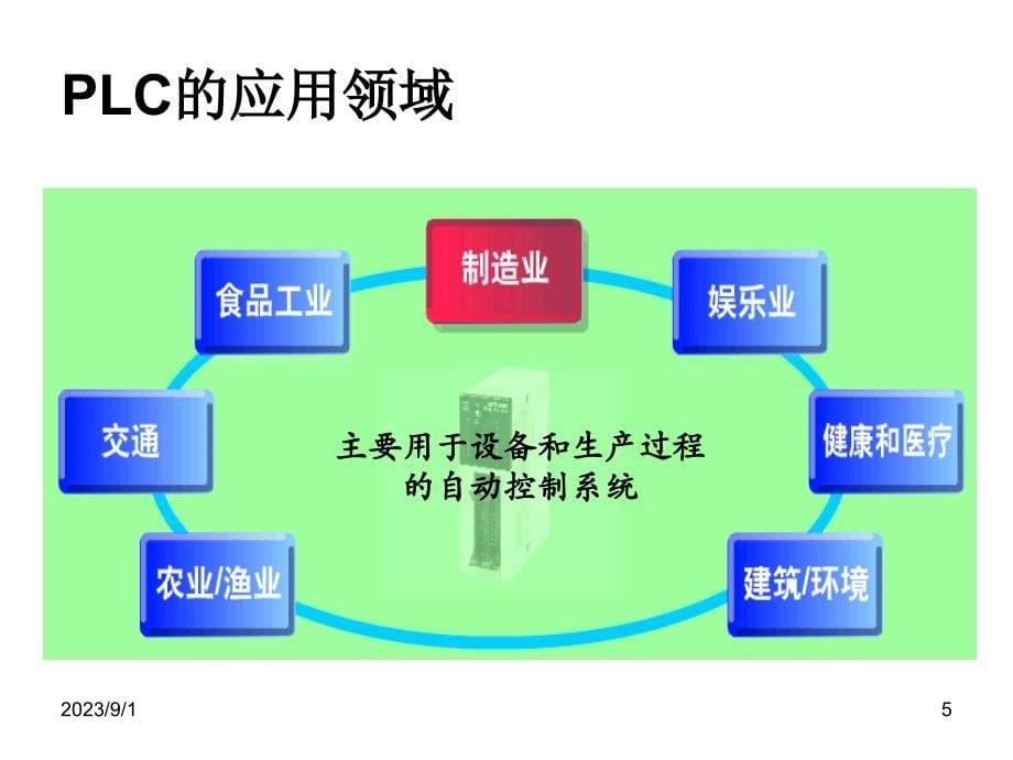 PLC教程2节_第5页