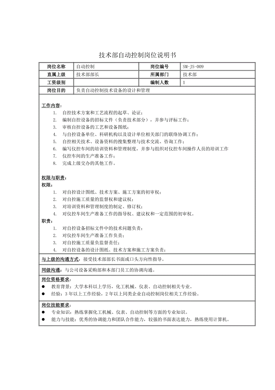 技术部自动控制岗位职责_第1页