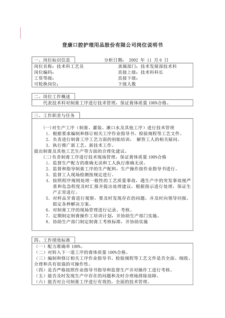 技术发展部技术科工艺员岗位描述_第1页