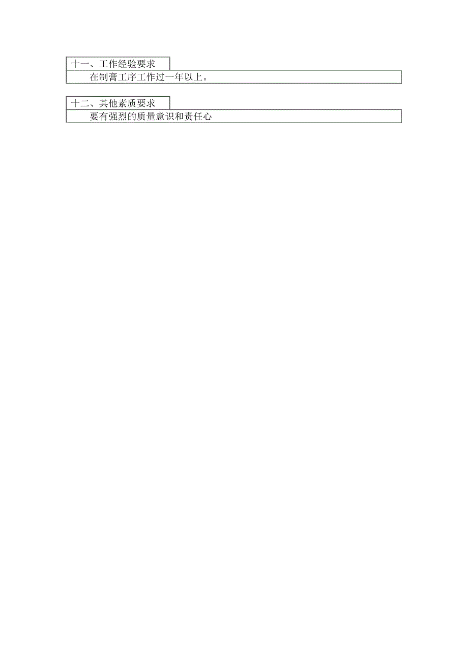 技术发展部技术科工艺员岗位描述_第3页