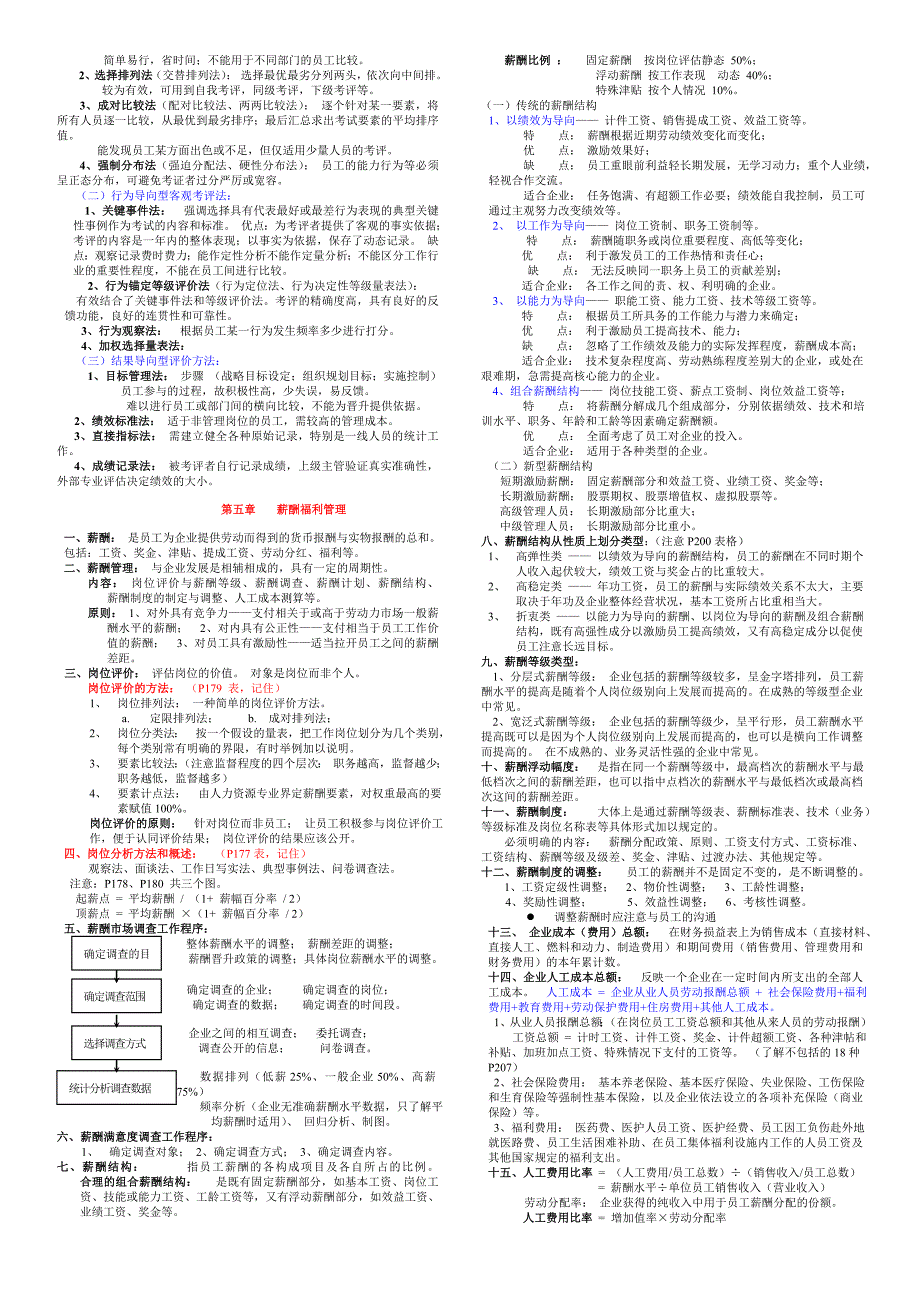 师级串讲：企业人力资源规划_第4页