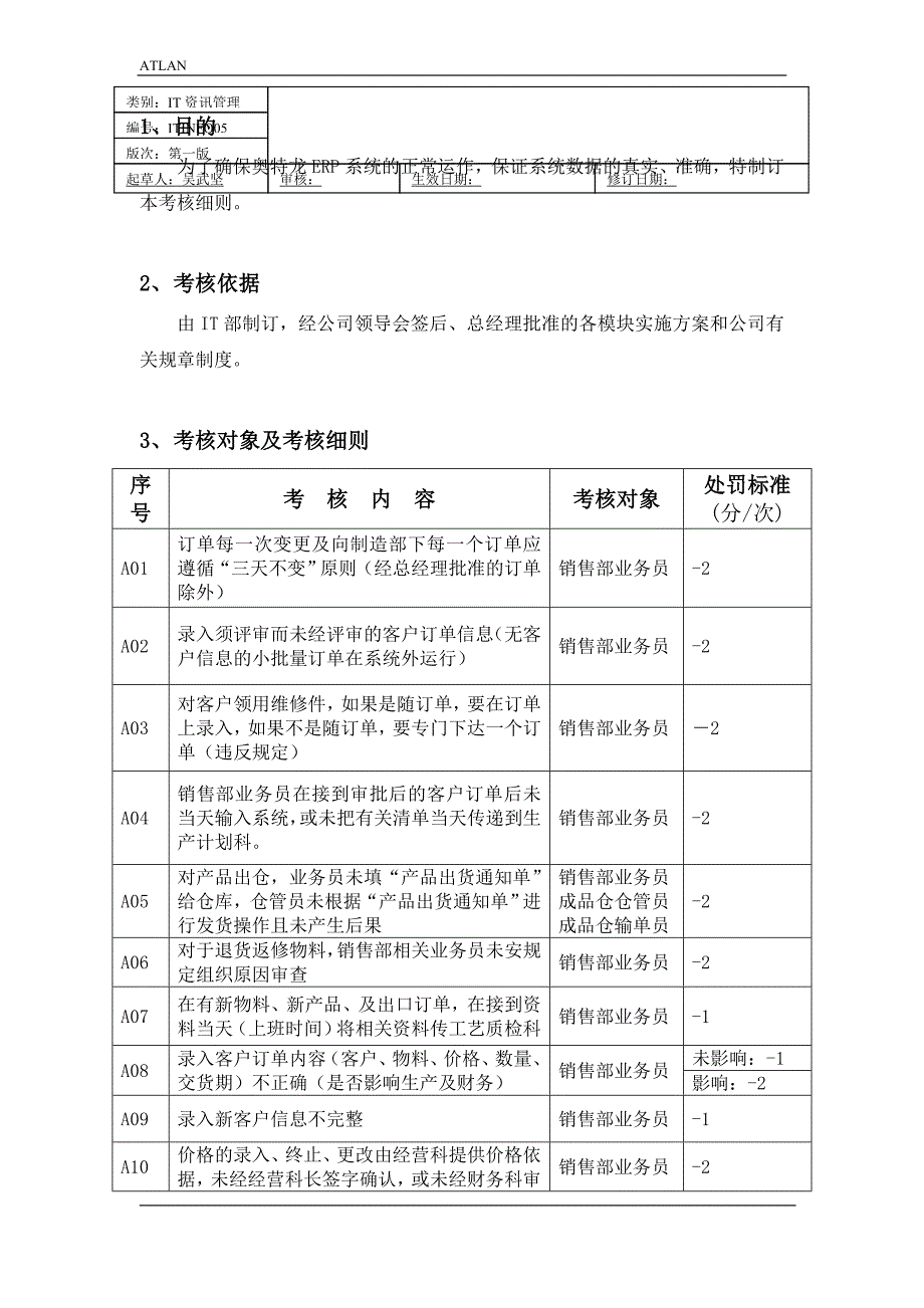 mrpii系统实施考核细则_第1页