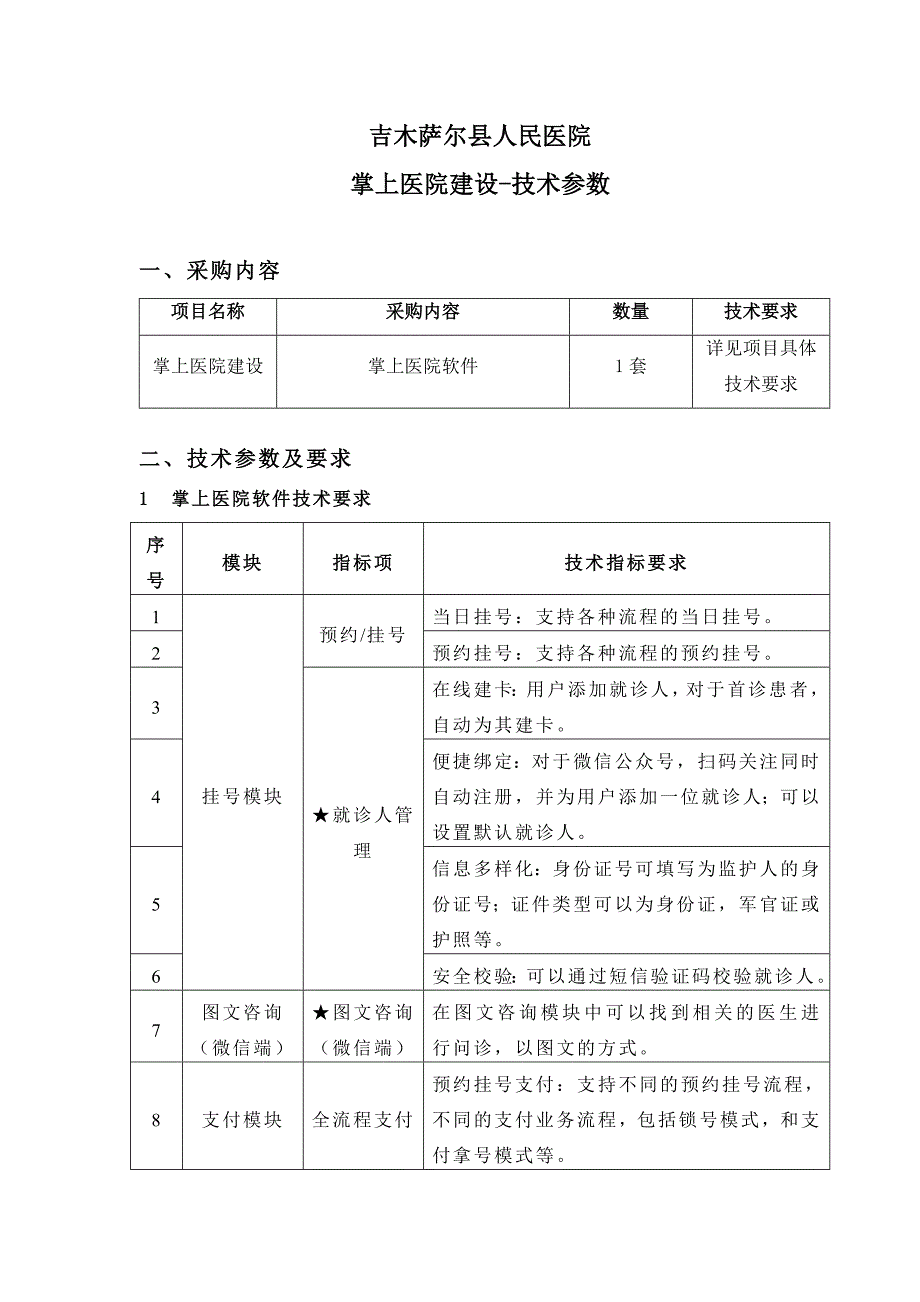 吉木萨尔县人民医院_第1页