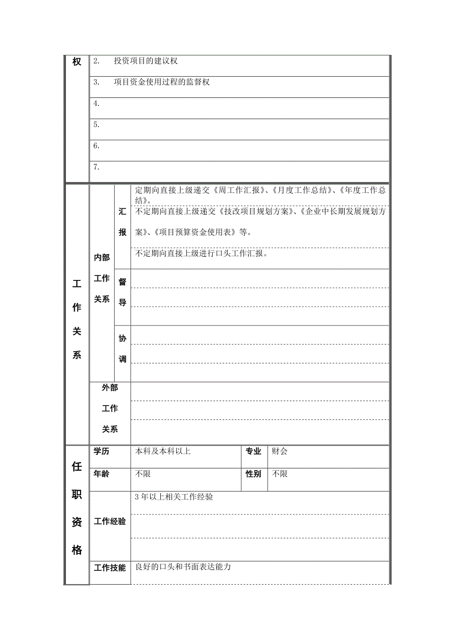 企管计划部投资规划员岗位职责_第2页