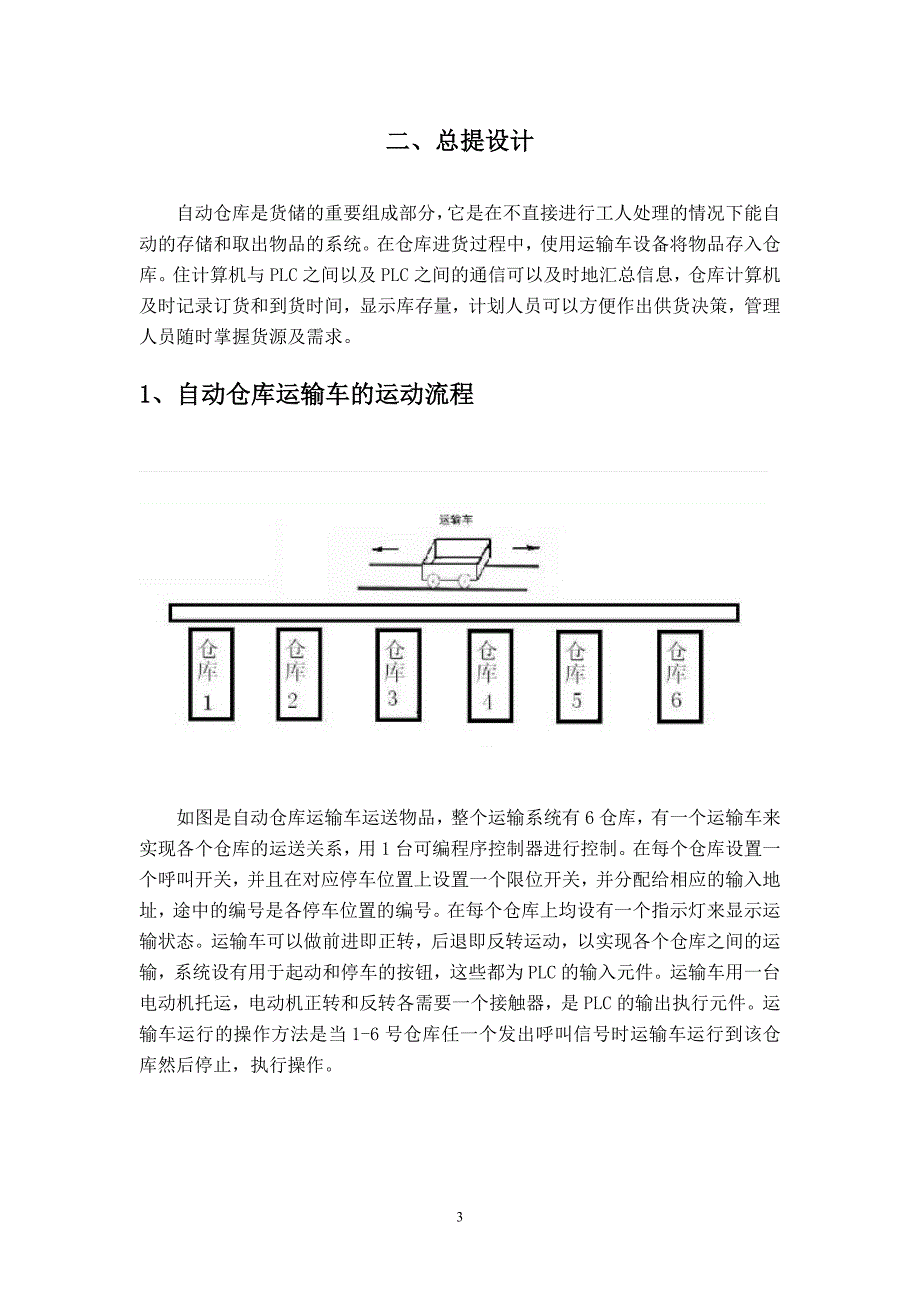 基于PLC自动仓储控制系统设计剖析_第4页