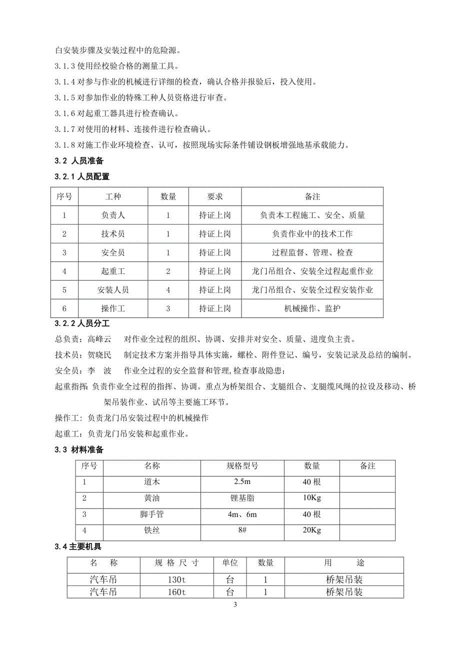 MG40t-42龙门吊安装作业指导书(DOC)_第5页