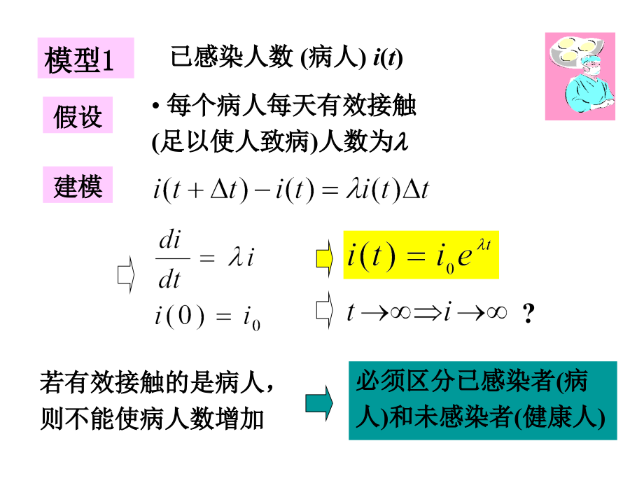 第五章节_微分方程模型清华大学数学建模教程幻灯片_第4页