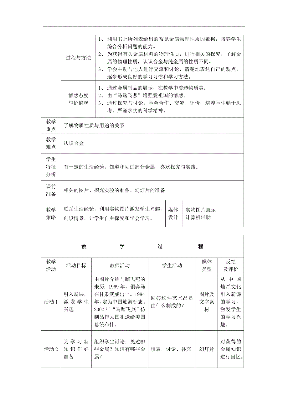 《金属材料》说课稿_第4页