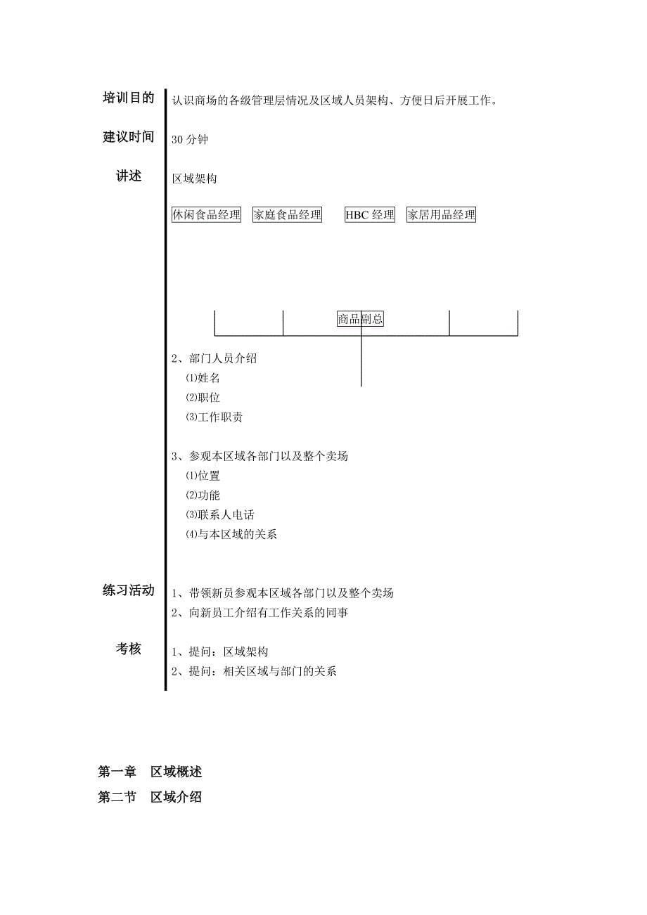 休闲家庭食品员工岗位培训手册_第5页