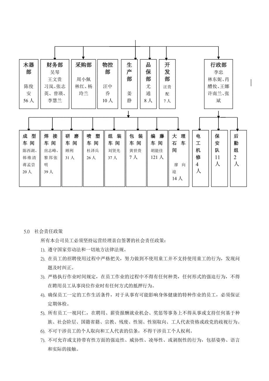 SAM01-社会责任手册_第5页