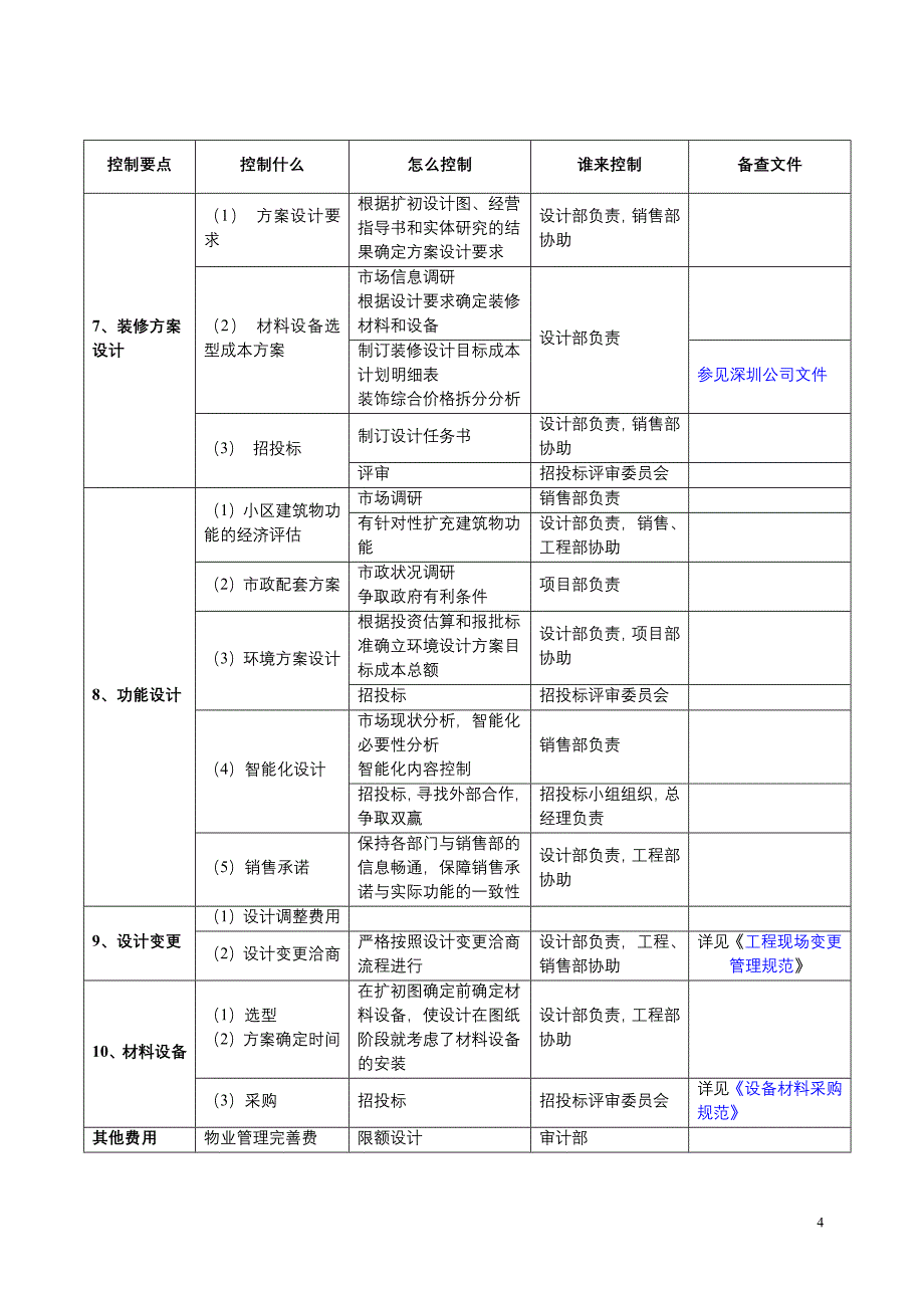 《成本控制要点应用指南》._第4页