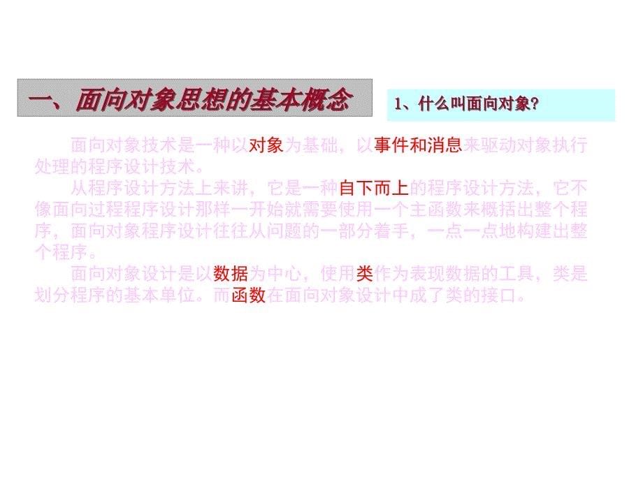 UML系统建模基础教程教学资料01节_第5页