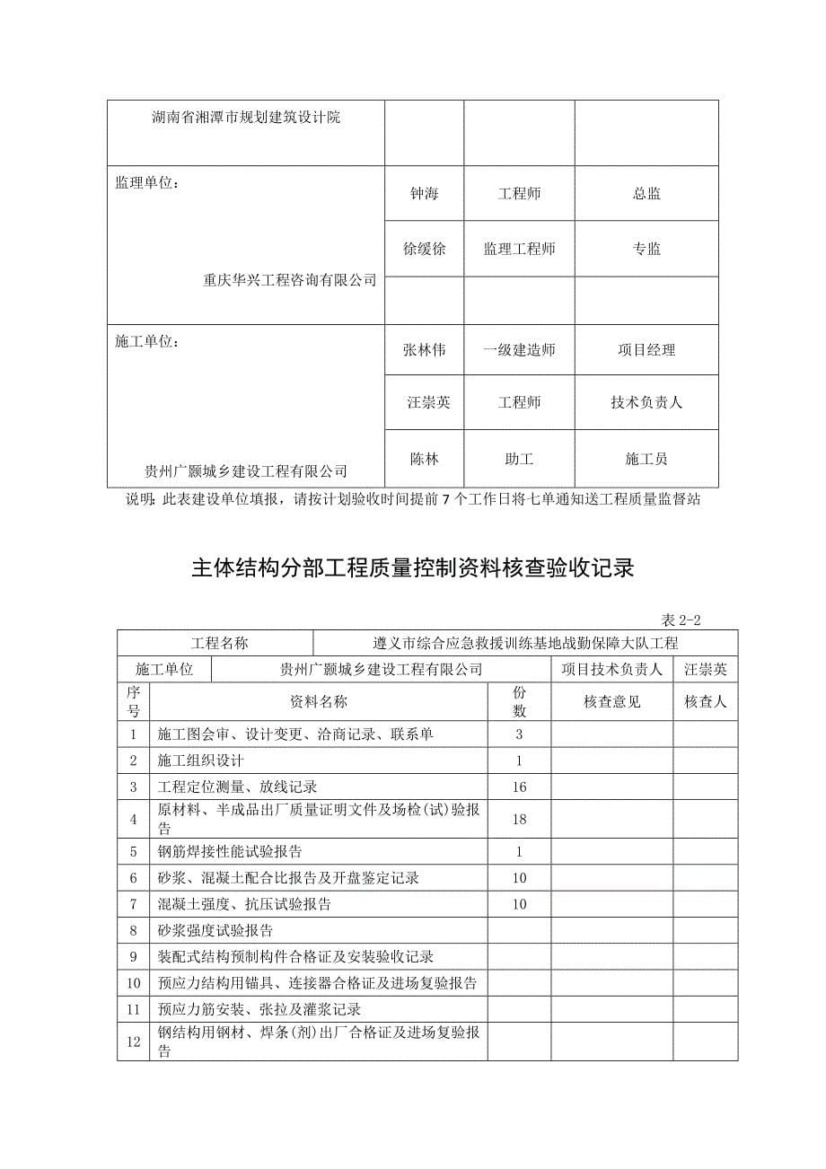 主体分部工程质量验收报告DOC_第5页