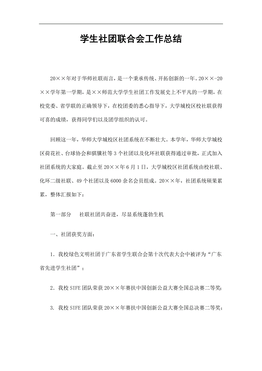 学生社团联合会工作总结精选_第1页