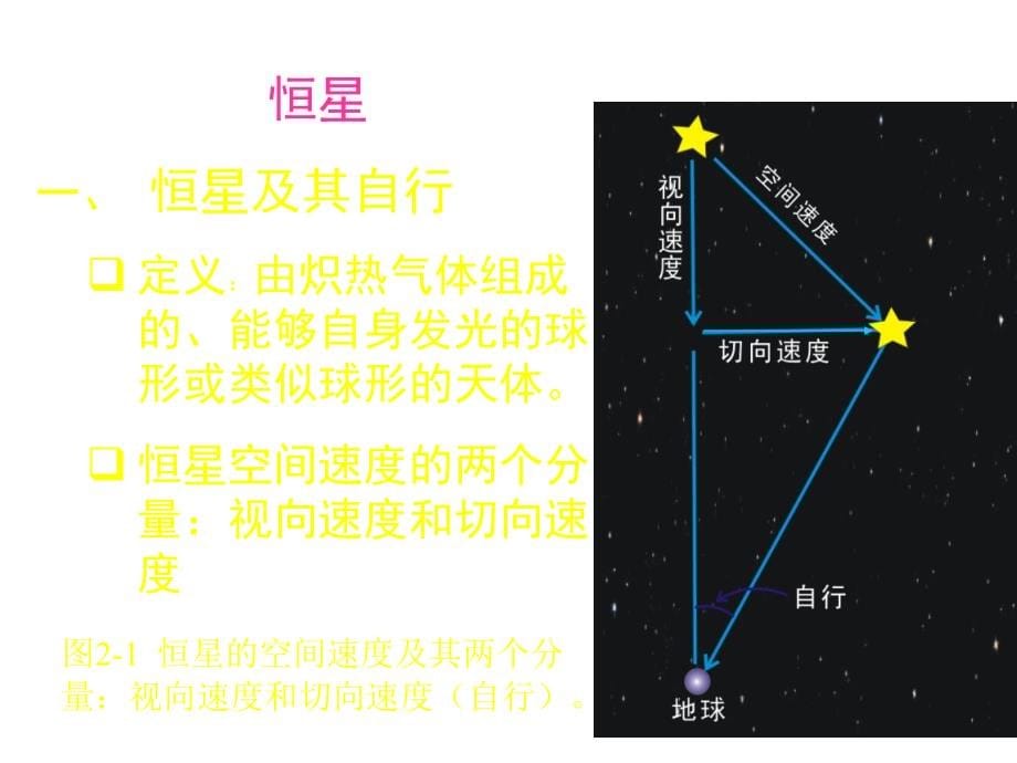 第二章节地球的宇宙环境恒星和星系幻灯片_第5页