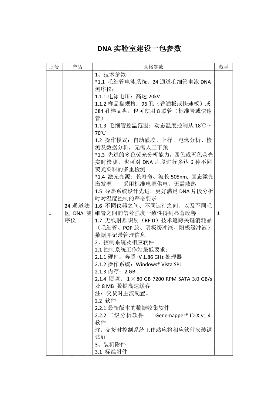 DNA实验室建设一包参数_第1页