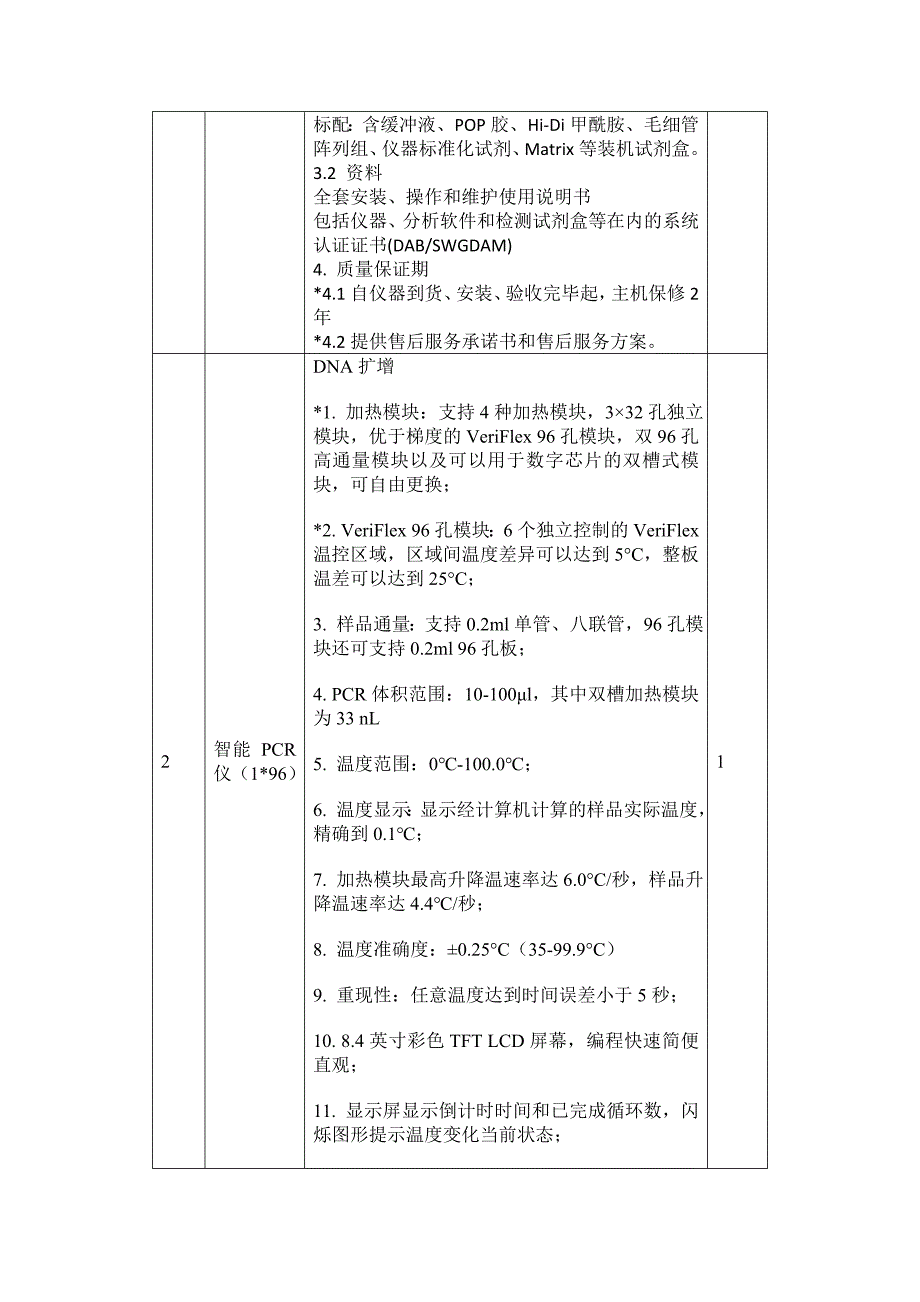 DNA实验室建设一包参数_第2页