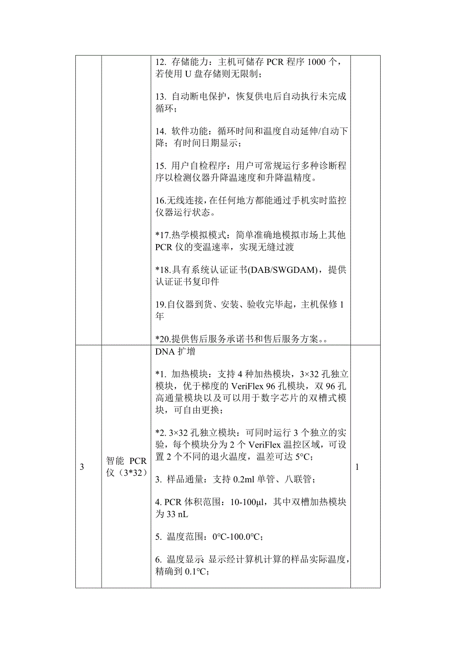 DNA实验室建设一包参数_第3页