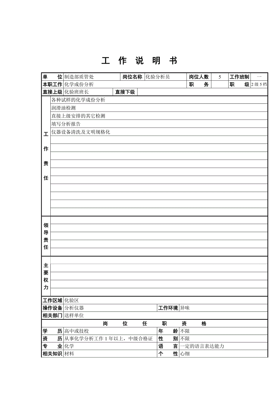 制造部质管处化验分析员岗位职责_第1页