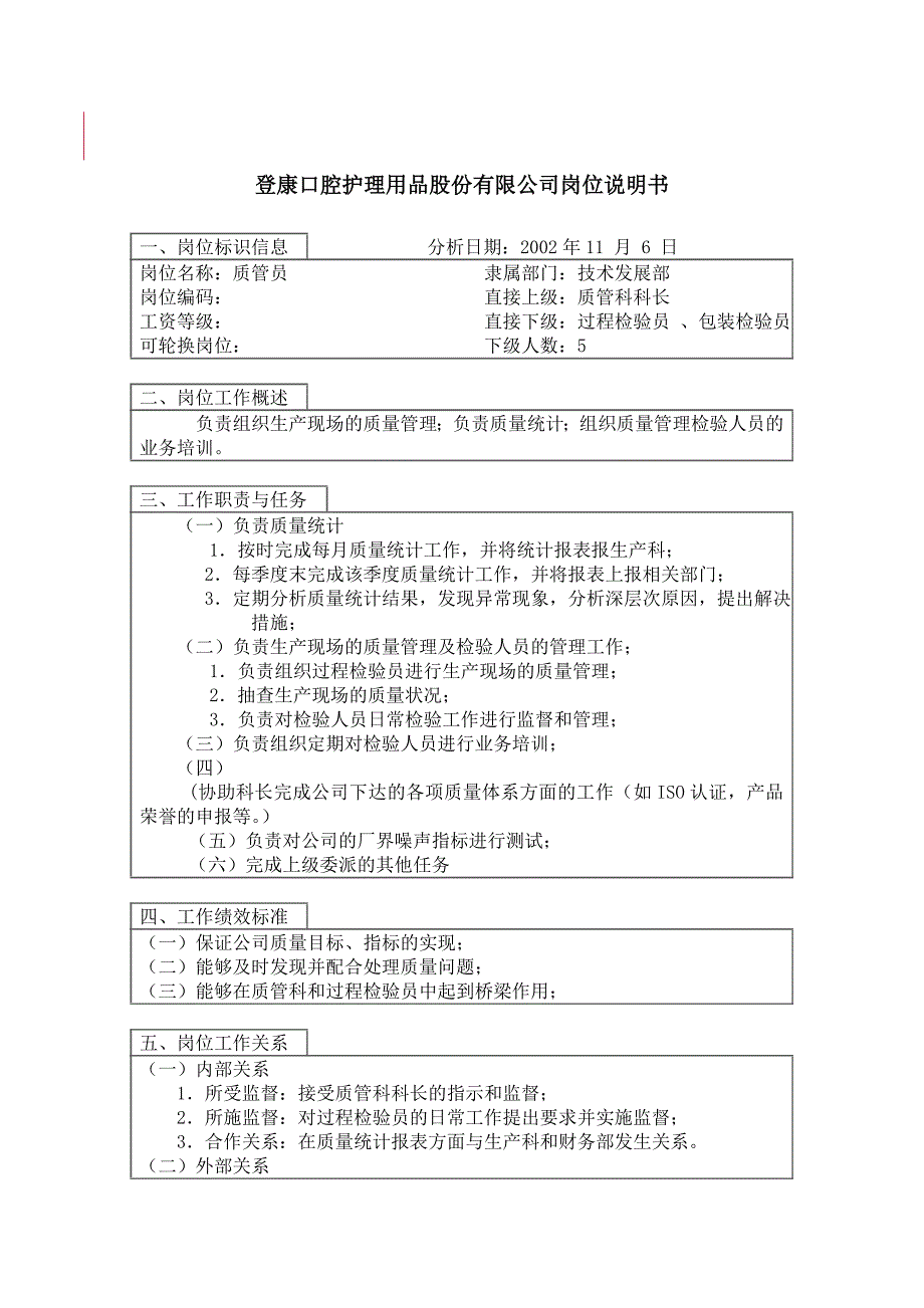 技术发展部质管员岗位描述_第1页