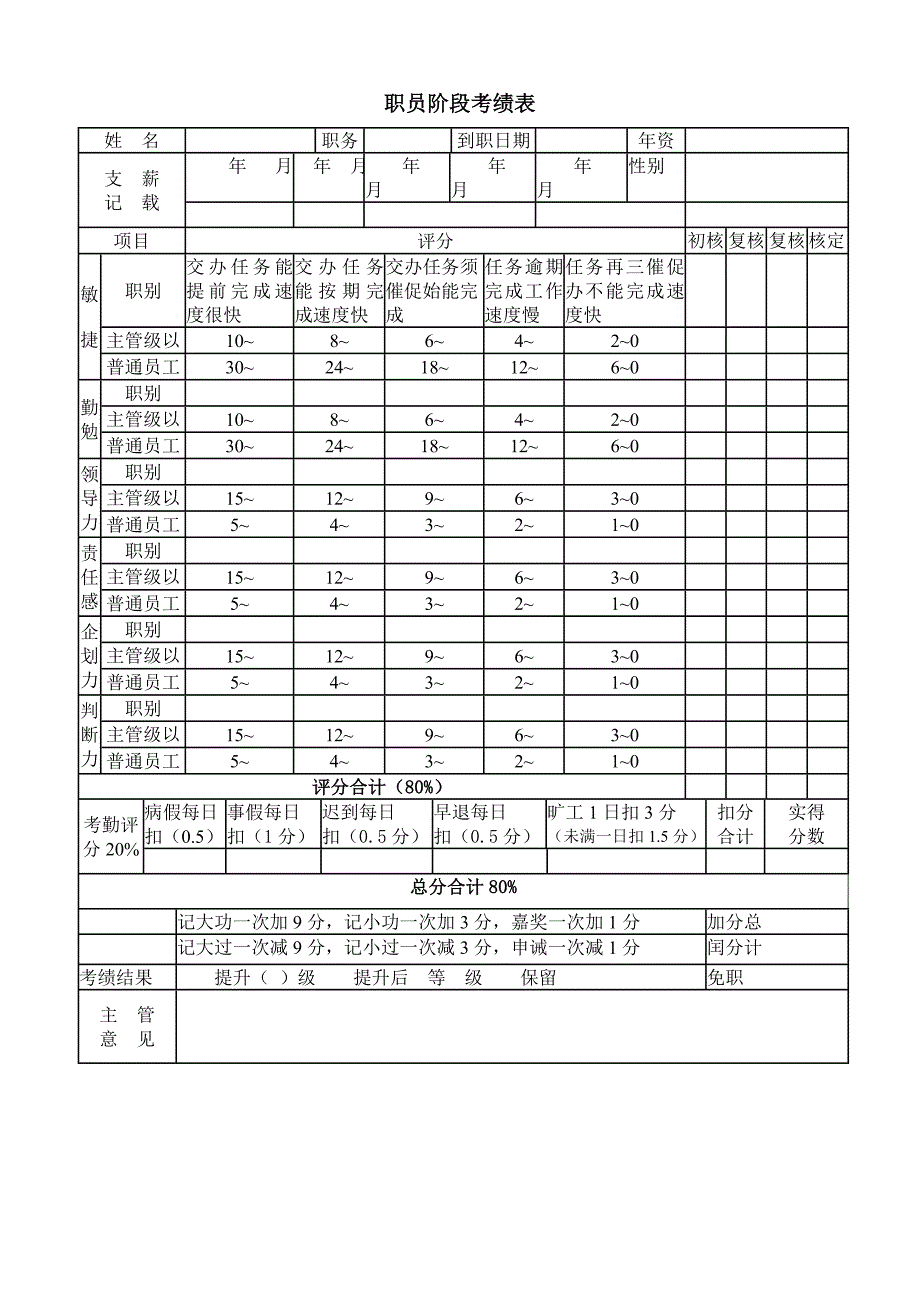 写作培训资材大全(890个文件)773_第1页