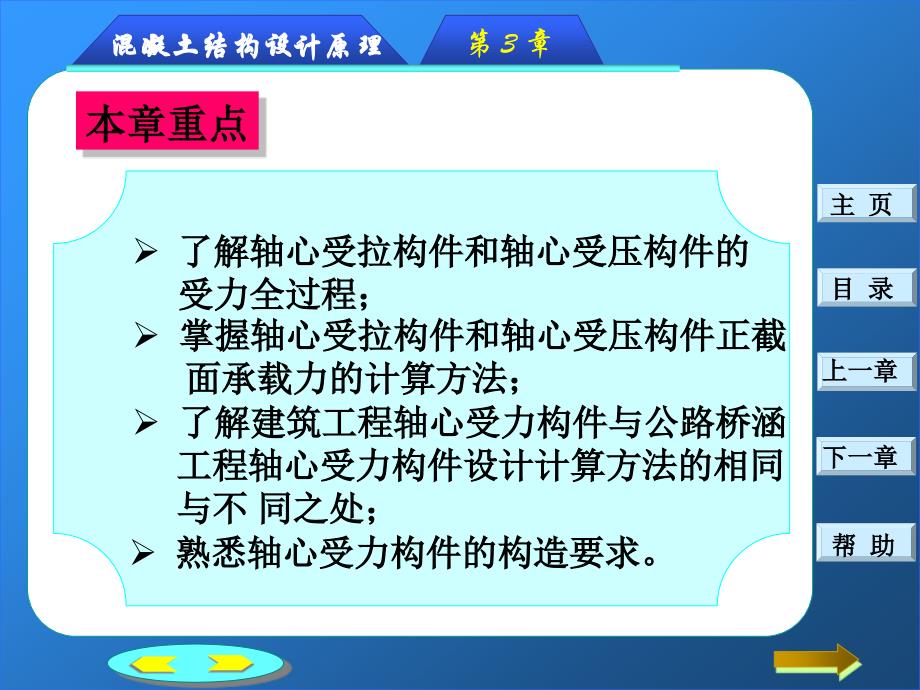 第三章节：钢筋混凝土轴心受力构件正截面承载力计算幻灯片_第2页