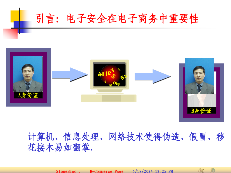 电子商务安全技术(缩减b版本)_第4页