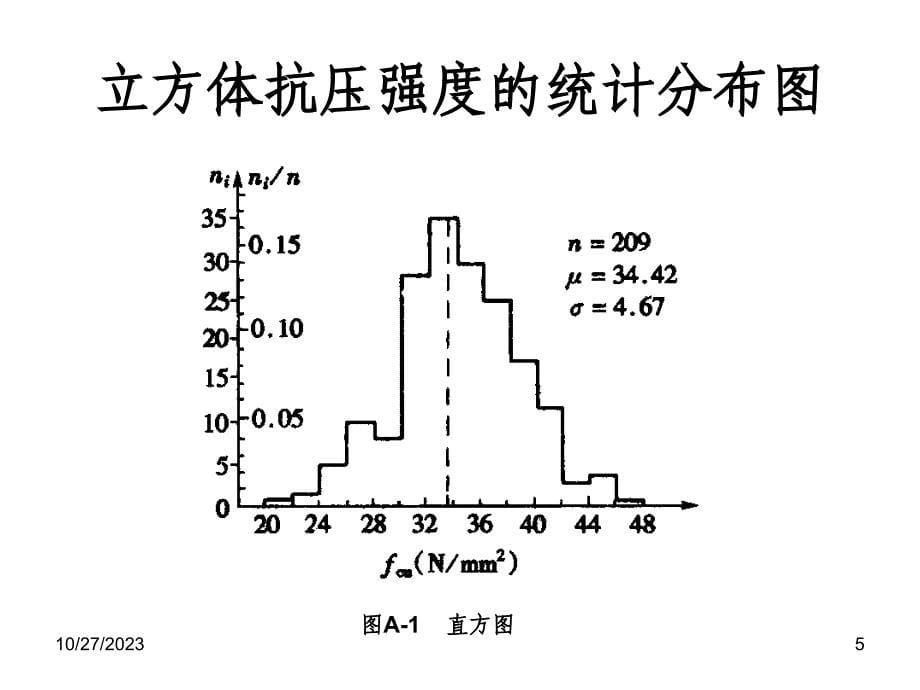 规范中的混凝土抗压强度指标._第5页