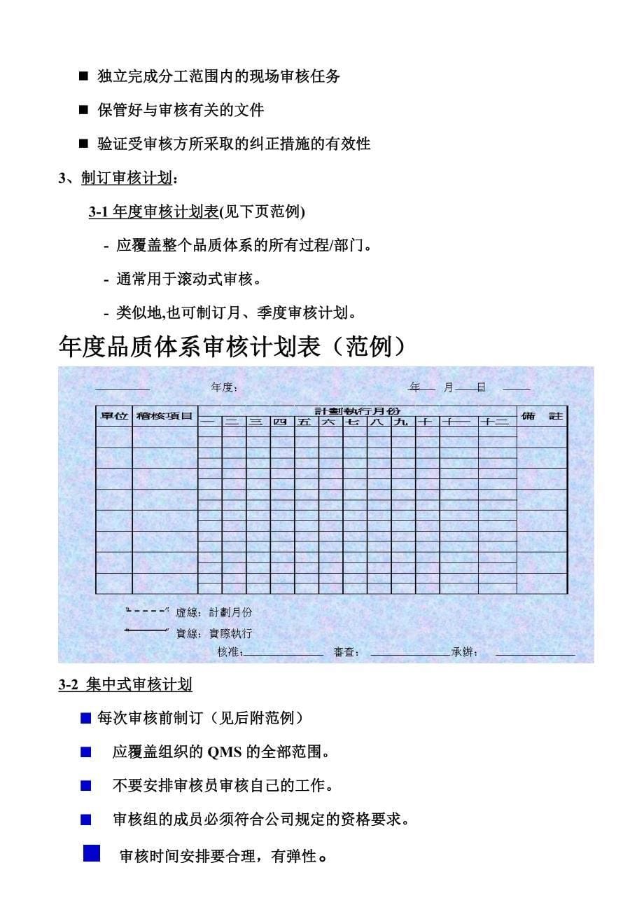 ISO9001-2008版内审员培训教程_第5页