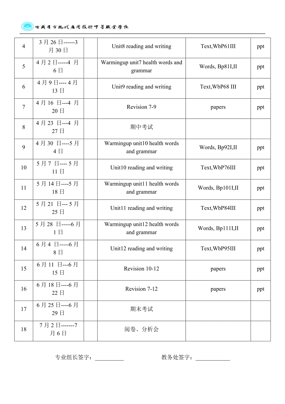 英语核心素养教案模板_第3页