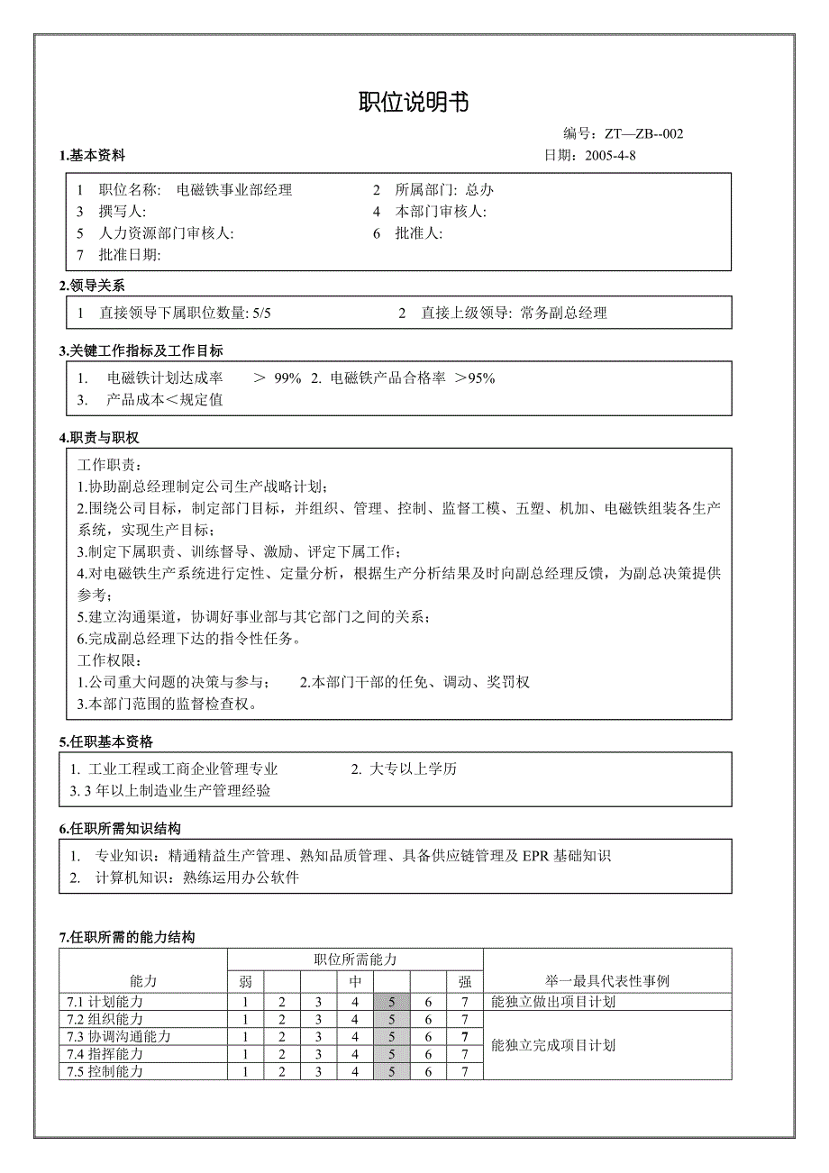 企业财务部门经理职位说明书1_第1页