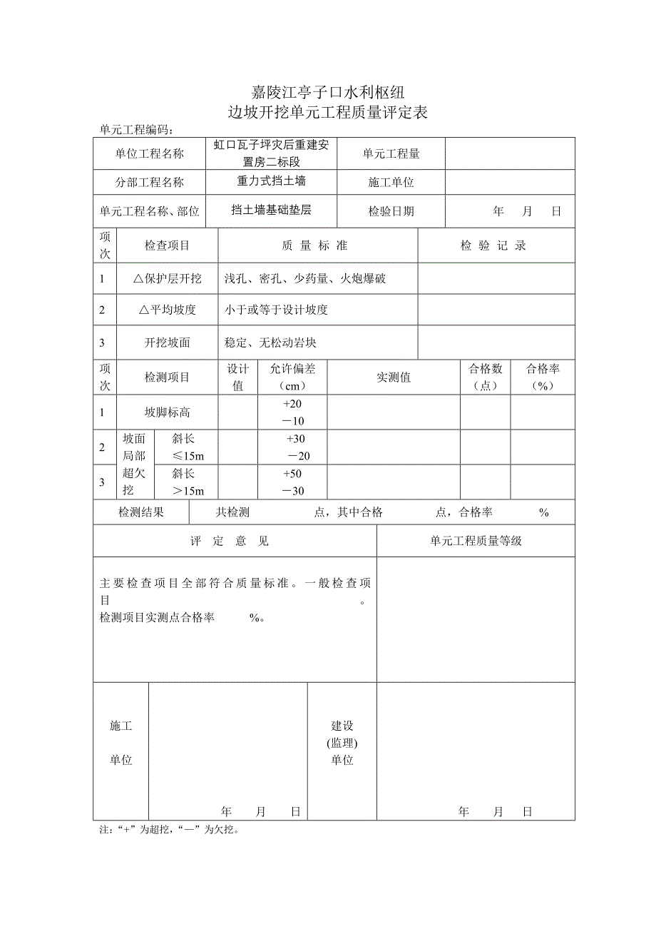 土方开挖工程检验批质量验收记录汇总_第4页