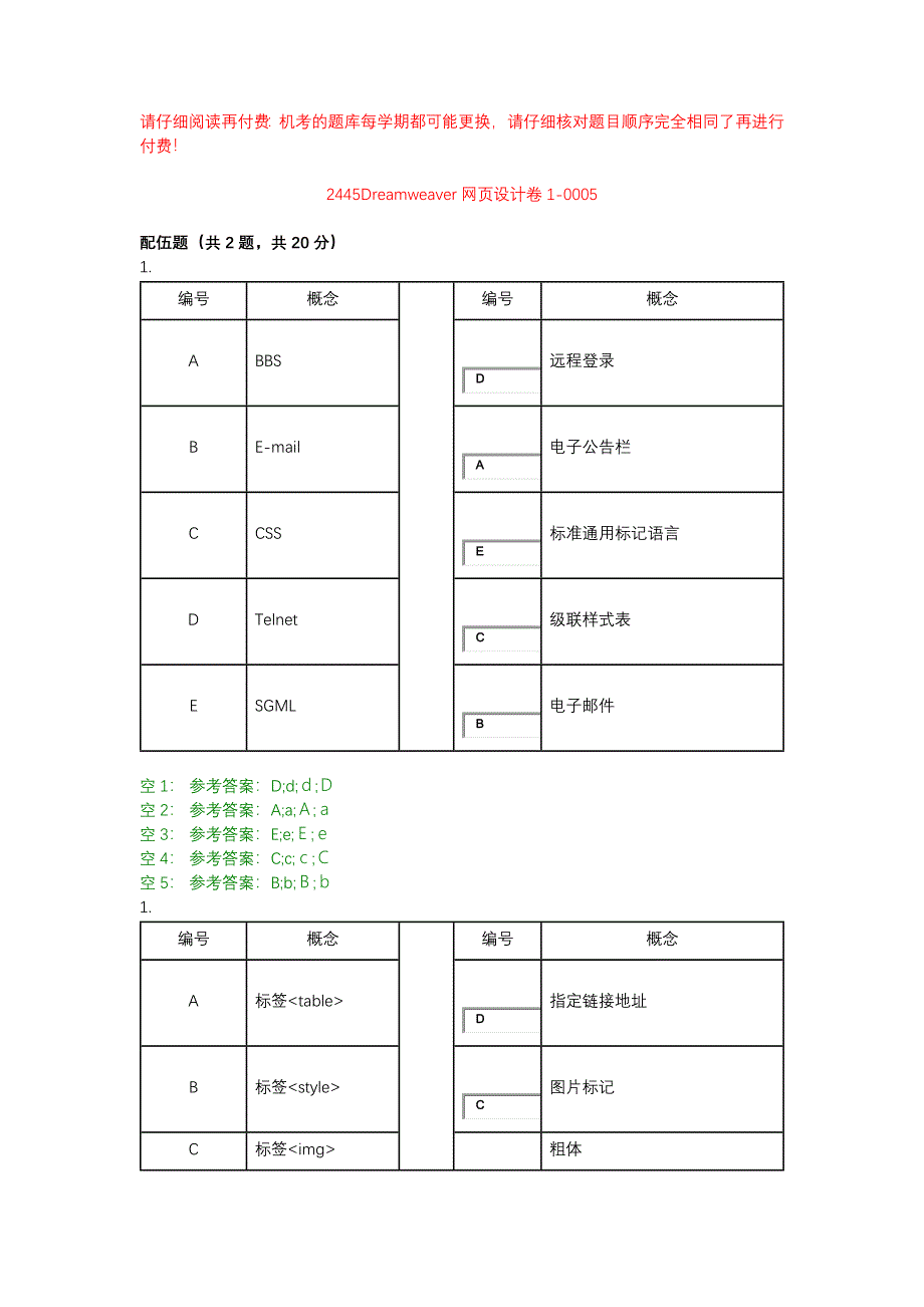 电大2445Dreamweaver网页设计卷1-0005-机考辅导资料_第1页