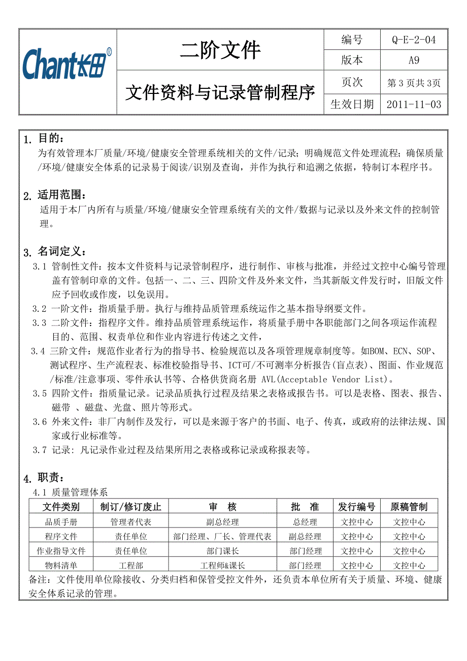 Q-E-2-04-A8-文件资料与记录管制程序解析_第3页