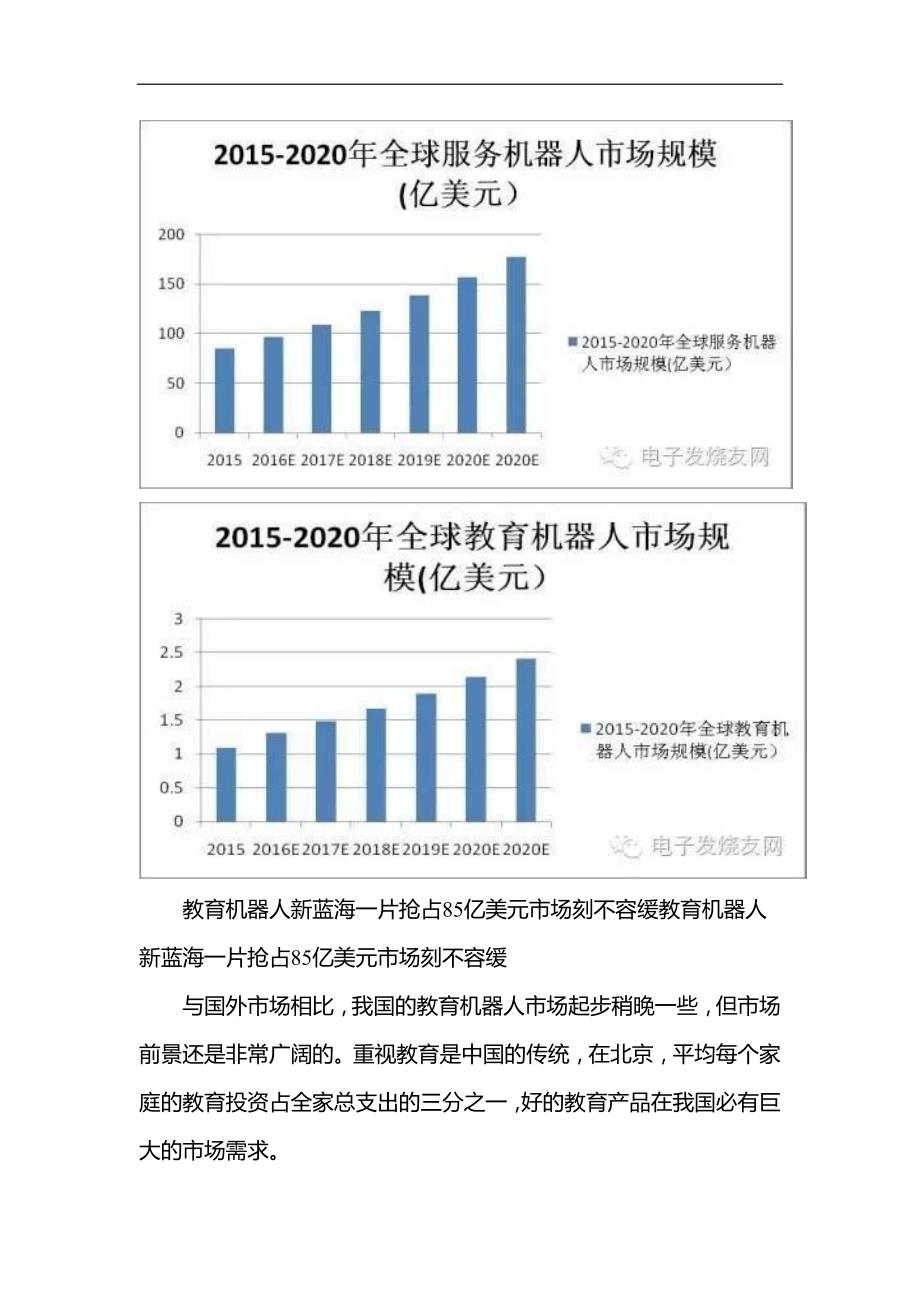 人工智能与教育 ——调研报告_第2页